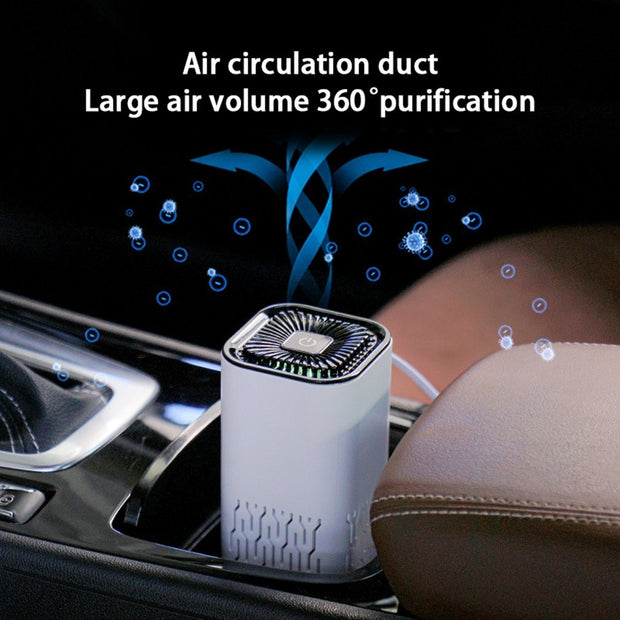 https://domiclv.com › products › car-air-purifier-portable-negative-ion-generator-remove-formaldehyde-dust-smoke-air-freshen-washer-for-home-car

