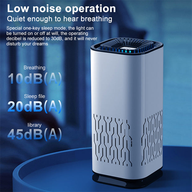 https://domiclv.com › products › car-air-purifier-portable-negative-ion-generator-remove-formaldehyde-dust-smoke-air-freshen-washer-for-home-car

