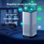 https://domiclv.com › products › car-air-purifier-portable-negative-ion-generator-remove-formaldehyde-dust-smoke-air-freshen-washer-for-home-car

