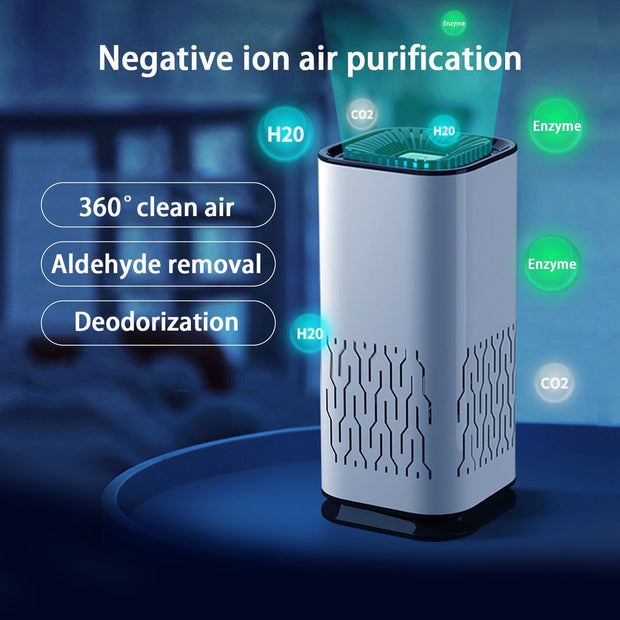 https://domiclv.com › products › car-air-purifier-portable-negative-ion-generator-remove-formaldehyde-dust-smoke-air-freshen-washer-for-home-car

